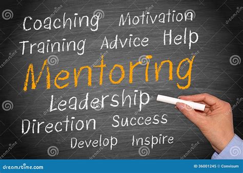 Mentoring Stock Image Image Of Text Board Inspire 36001245