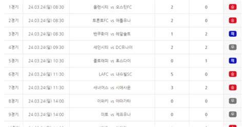 축구토토 승무패 18회차 1등 적중금 3억 8000여 만 원 이월19회차는 26일 마감 앞둬 토토 투데이