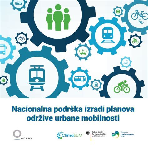 Nacionalna Podr Ka Izradi Planova Odr Ive Urbane Mobilnosti Pokret Otoka