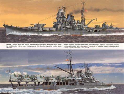 Ijn Heavy Cruiser Chikuma 日本海軍重巡洋艦 筑摩 Top Ijn Heavy Cruiser Carrier