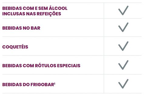 Conheça os Pacotes de Bebidas da Costa Cruzeiros Blumar