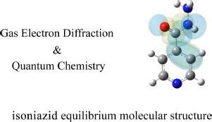 异烟肼在气相中的构象和平衡分子结构 Journal of Molecular Structure X MOL