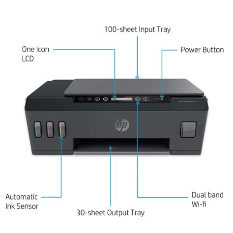 HP 515 Ink Tank All In One Printer Price In Pakistan