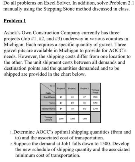 Solved Ashok S Own Construction Company Currently Has Three Chegg