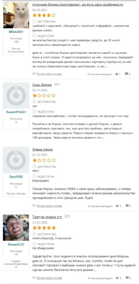 Gate IO — оценка надежности криптобиржи, отзывы пользователей