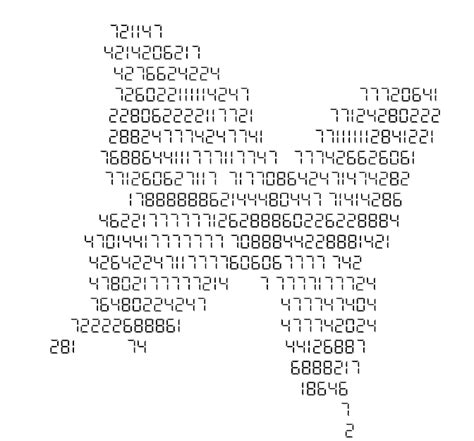 Pin By Benjamin W On Graphic In 2024 Ascii Art Ascii Money Affirmations