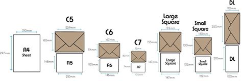 Envelope Size Guide Postage Solutions