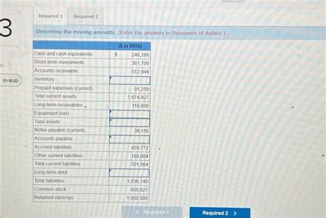 Solved Problem 3 2 Algo Balance Sheet Preparation Missing Chegg