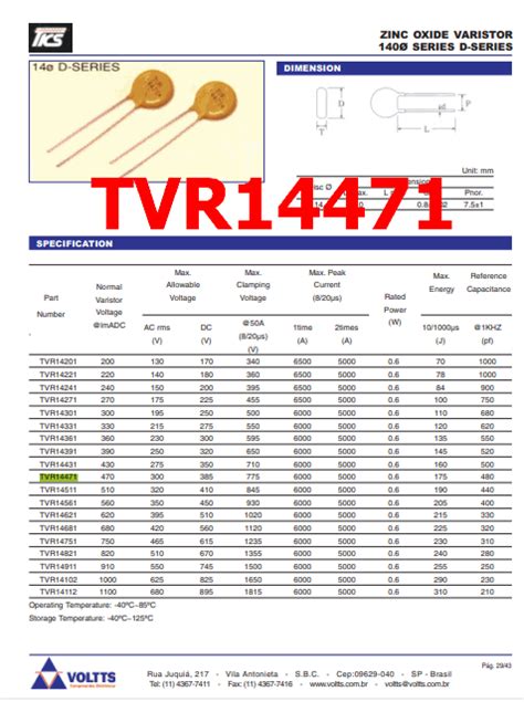 TVR14471 Datasheet Meta Search