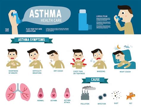 Free Vector Asthma Inhaler Infographic