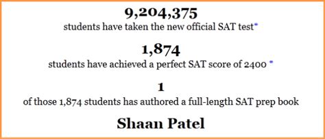 Sat 2400 In Just 7 Steps Review Book By Shaan Patel