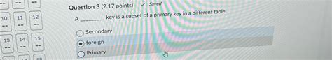 Solved Question Points Saveda Key Is A Subset Of Chegg