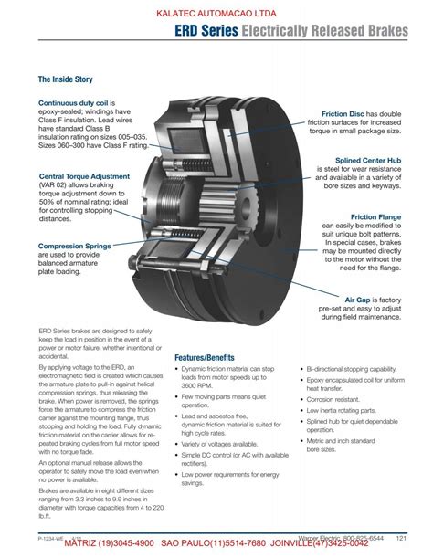 Erd Series Electrically Released Brakes