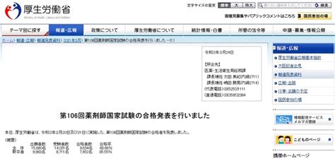 第106回薬剤師国家試験（2021年）合格発表合格率6866％ リセマム