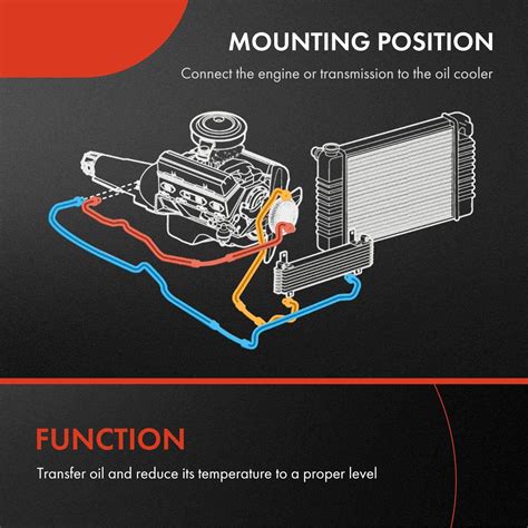 replace transmission cooler line 1