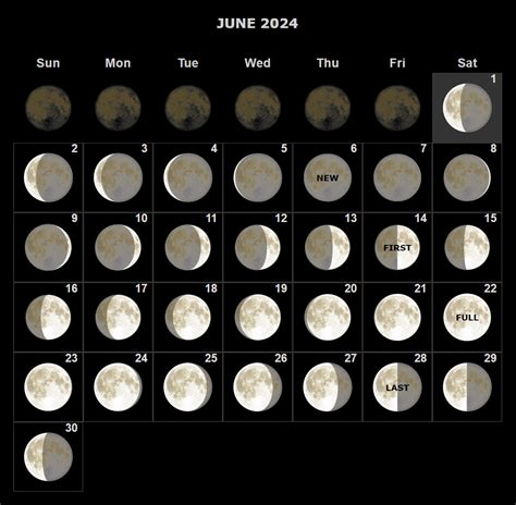 Is Today A Full Moon June 2024 Calendar Merle Clarette