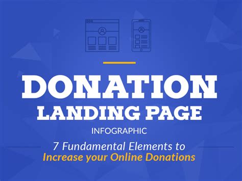 Donation Landing Page Increase Online Donations Infographic