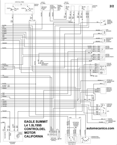 A Complete Guide To The 2000 Honda Accord Speaker Wiring Diagram