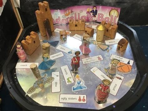 Cinderella Tuff Tray Small World Eyfs Traditional Tales Reception