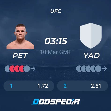 Petr Yan Vs Yadong Song Odds Scores Picks And Predictions
