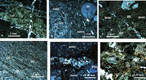 Fotomicrograf As De Tipos Litol Gicos Y Alteraciones Hidrotermales A