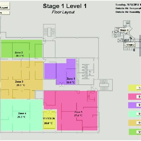 Floor layout of the building and the zones governed by AHU 15 where ...