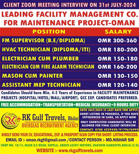 URGENT REQUIREMENT FOR KUWAIT