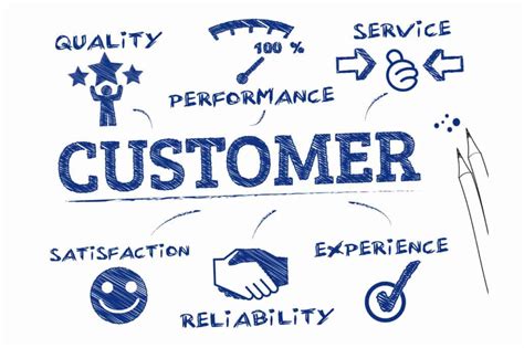 Customer Experience CX The Complete Guide