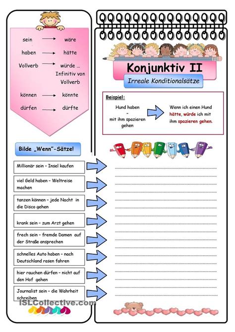 Konjunktiv II Konjunktiv Deutsche Grammatik Deutsch Unterricht