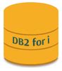 Db2 SQL And Open Source Languages On IBM I Seiden Group