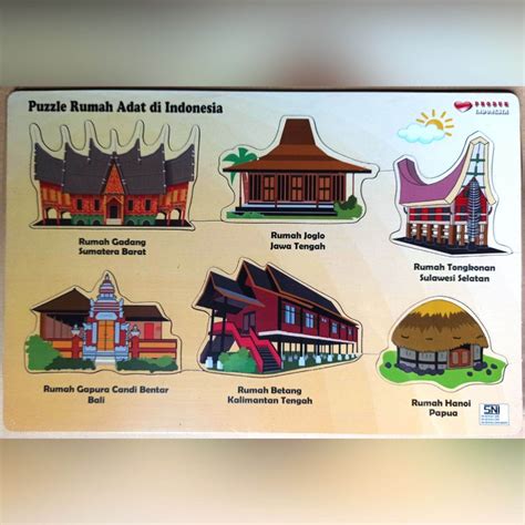 Mengenal Nama Nama Rumah Adat Di Indonesia Fakta Menarik Off