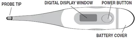 Parts Of A Digital Thermometer