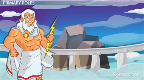 Zeus Cartoon