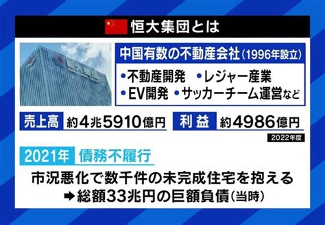 【画像】森永卓郎氏「金融に火の手が」中国版リーマンショック？「恒大集団」経営危機の影響は 26 ライブドアニュース