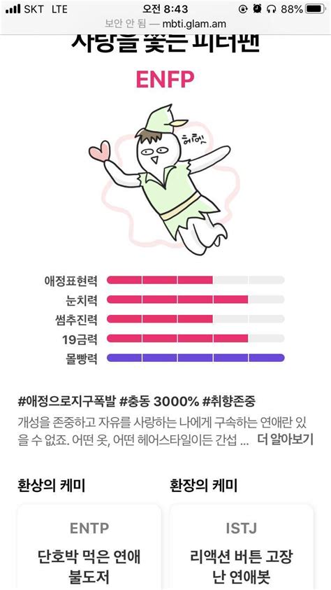 Istj 특징 6가지 정리 Istj 성격 직업 연애 궁합 팩폭 연예인 뚝딱 뉴스 Porn Sex Picture