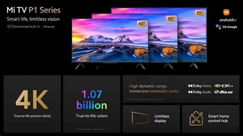 Televizor Xiaomi Mi Tv P La Doar Lei N Oferta Lidl Din Aprilie