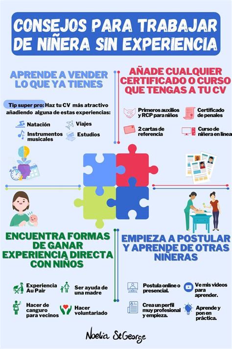 15 Consejos Para Empezar A Trabajar Como Niñera Sin Experiencia Artofit