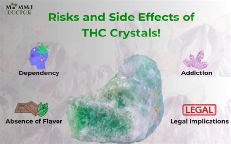 Crystalized THC: Understanding THC in Crystal Form! - My MMJ Doctor