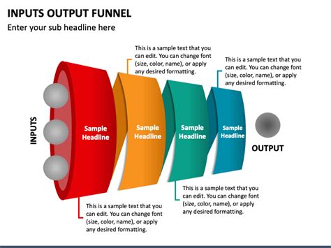 Inputs Output Funnel Powerpoint And Google Slides Template Ppt Slides