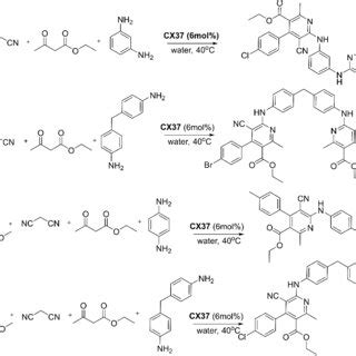 Scheme Polysubstituted Bis Pyridines Obtained Using As Catalyst