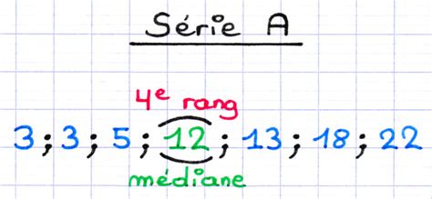 Calculer La M Diane D Une S Rie Statistique