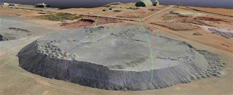Volumetric | Aerial Imaging SA
