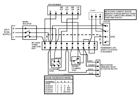 The Ultimate Guide To Understanding Honeywell Zone Valves Wiring Diagram