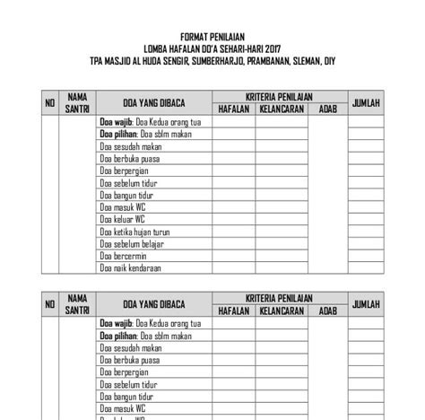 Format Penilaian Lomba Hafalan Surat Pendek Berkas Sekolah Riset