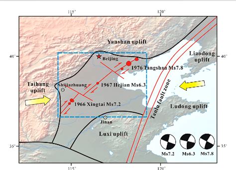 Figure From Detailed Shallow Structure Of The Seismogenic Fault Of