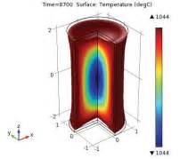 Densification And Shape Change Of Calcined High Level Waste During Hot