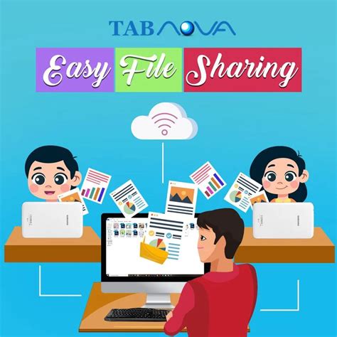 Easy File Sharing Using Samsung Classroom Cloud Tabnova
