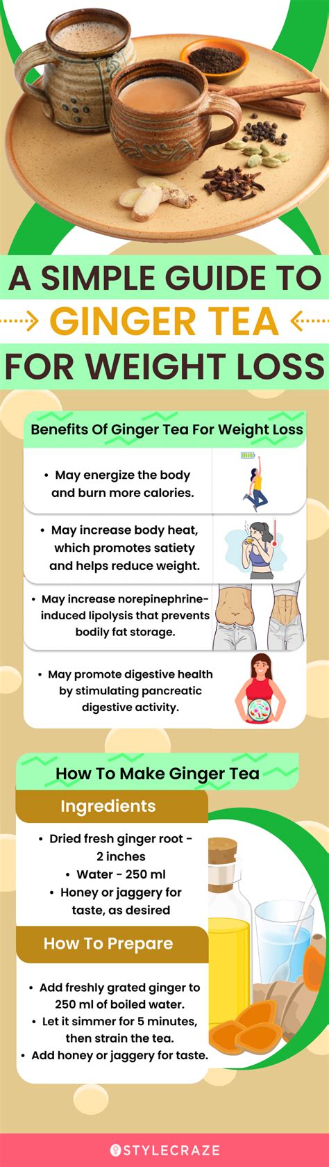 How To Make Ginger Tea For Weight Loss