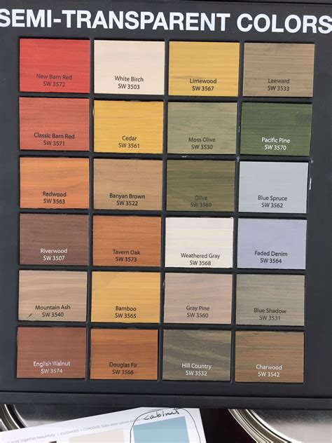 Making The Most Of The Sherwin Williams Colors Collection Deck Complete Paint Colors Paint Colors