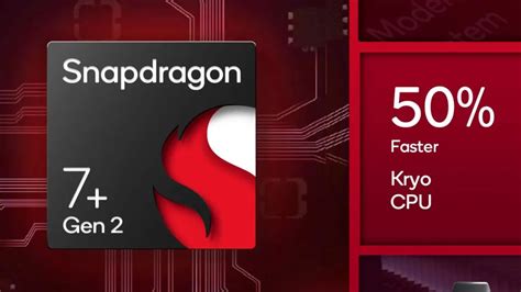 Snapdragon 7 Gen 2 Release Date And Antutu Blackview Blog